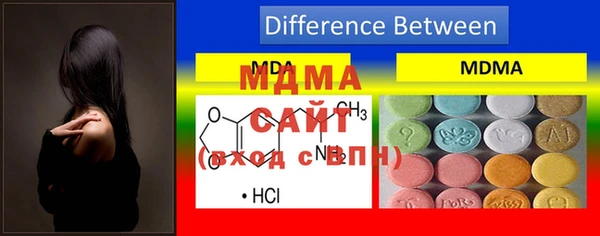 ПСИЛОЦИБИНОВЫЕ ГРИБЫ Белокуриха